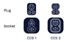 CCS 1 a CCS 2 – zástrčka a zásuvka, rozdiely DC pinov pre rýchlonabíjanie.